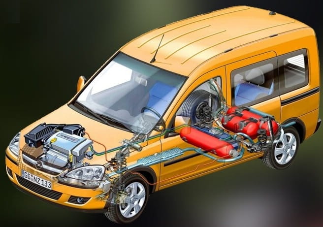 Как переоборудовать транспортное средство